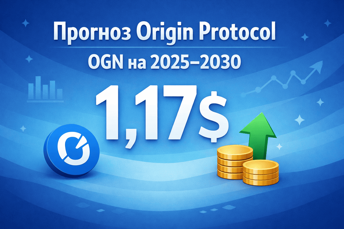 Прогноз Origin Protocol OGN на 2025-2030