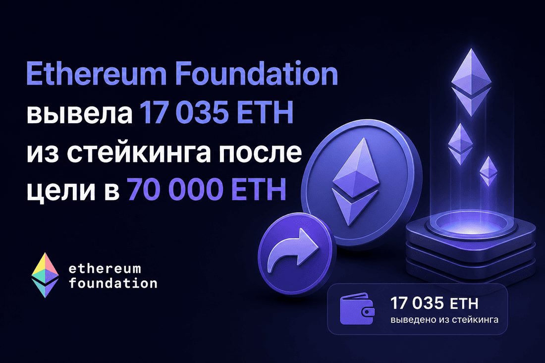 Ethereum Foundation вывела 17 035 ETH из стейкинга после цели в 70 000 ETH
