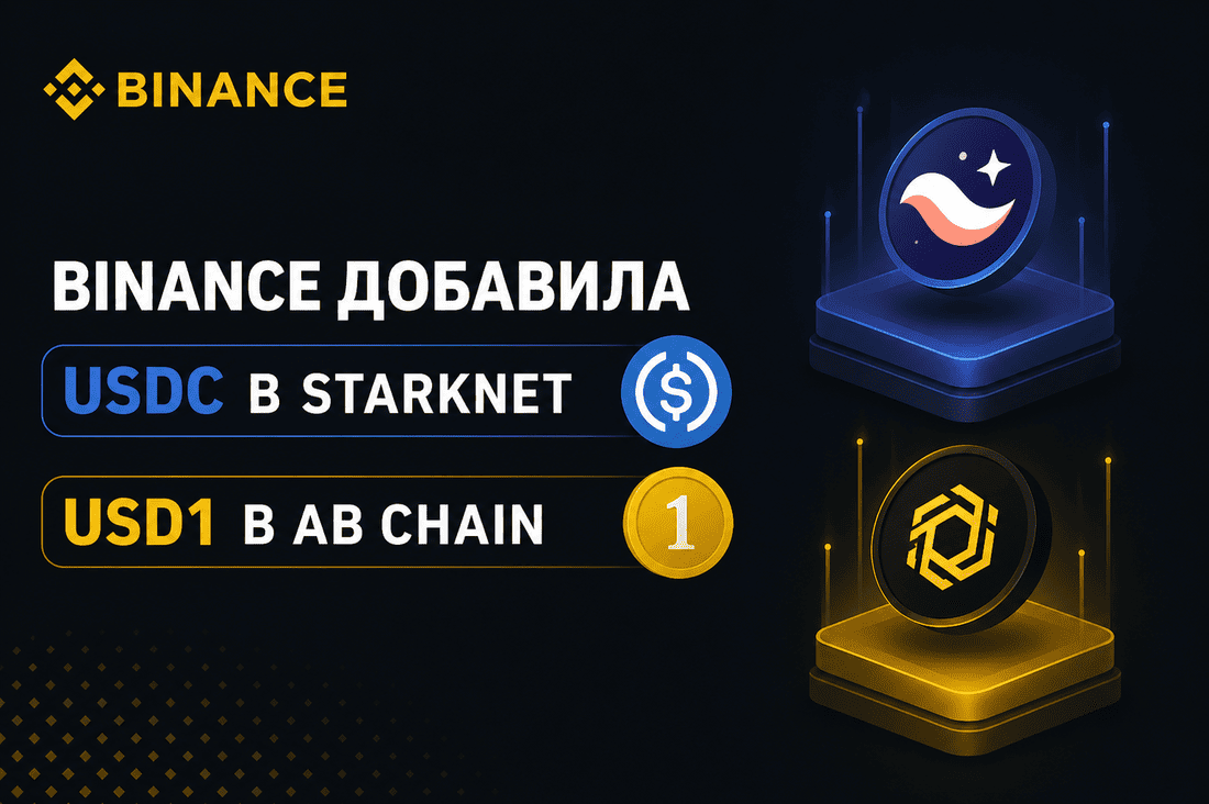 Binance добавила USDC в Starknet и USD1 в AB Chain