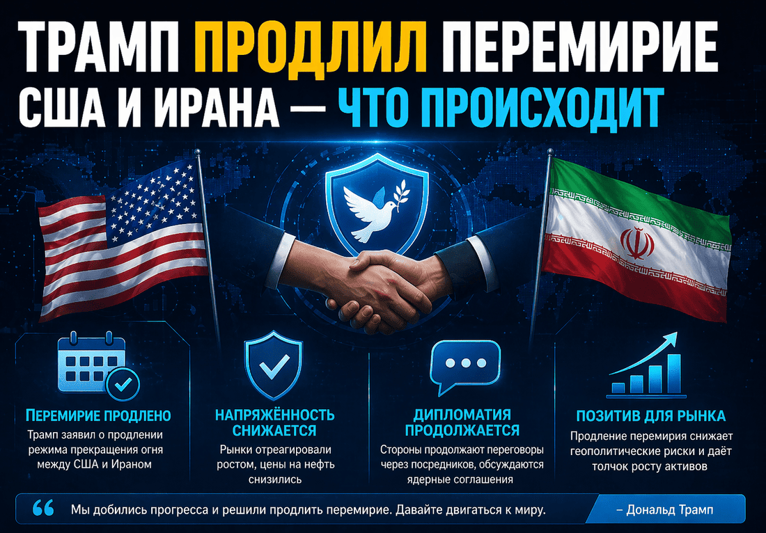 Трамп продлил перемирие США и Ирана — что происходит
