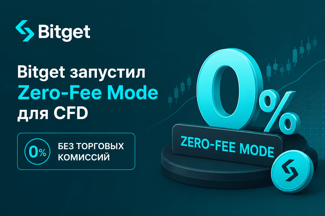 Bitget запустил Zero-Fee Mode для CFD без торговых комиссий