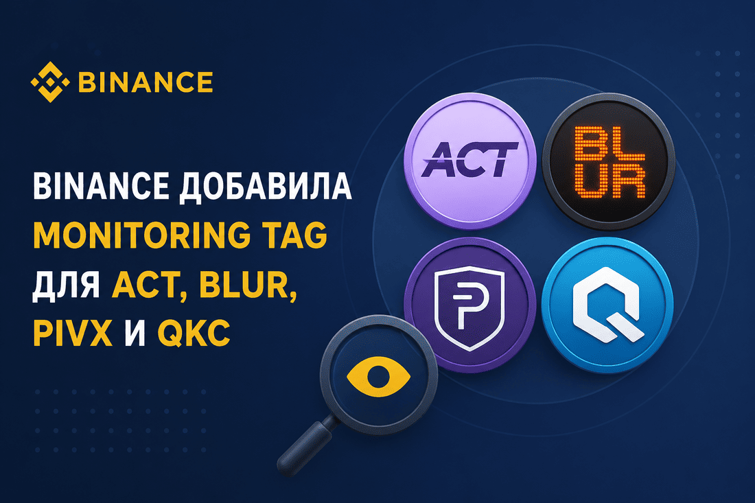 Binance добавила Monitoring Tag для ACT, BLUR, PIVX и QKC