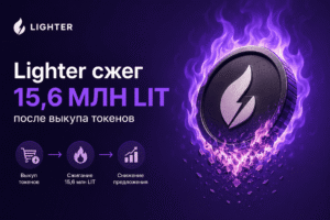 Lighter сжег 15,6 млн LIT: предложение токена резко сократилось